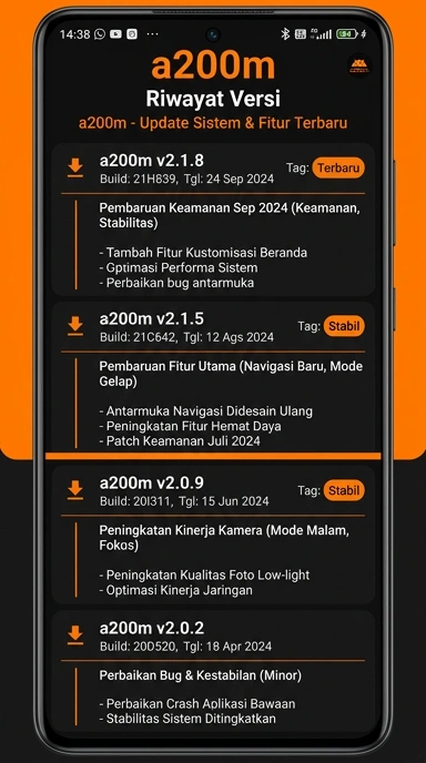 Riwayat Versi a200m untuk Pengguna Android